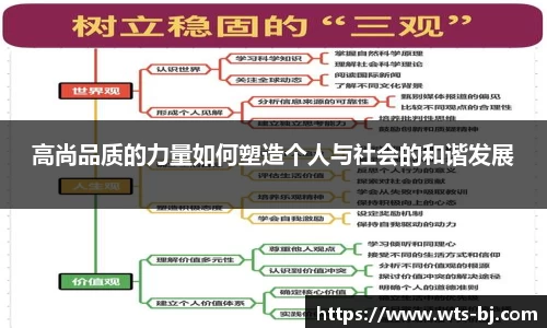 高尚品质的力量如何塑造个人与社会的和谐发展